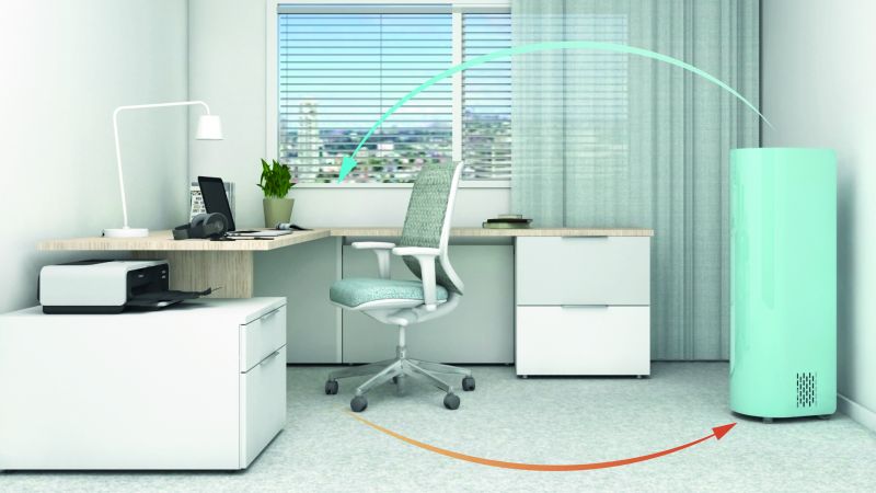 Genano 120 in office