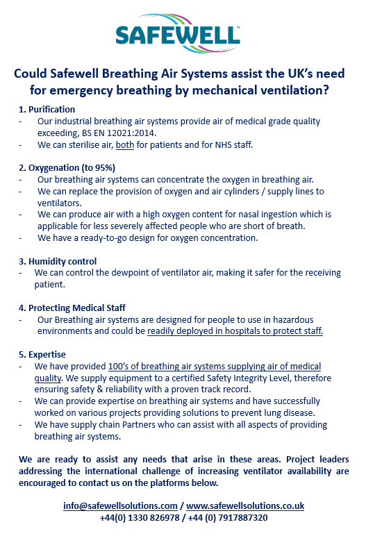Medical Ventilator